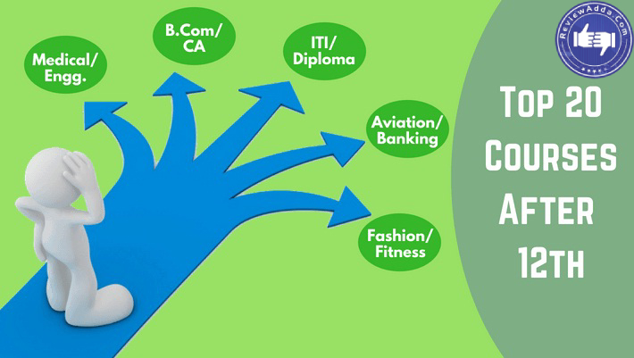 TOP COURSES AFTER 12TH