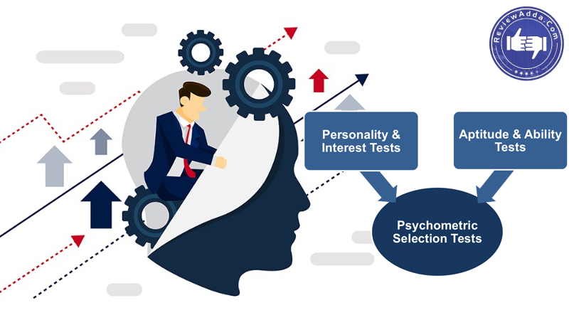 Psychometric Assessment