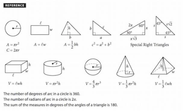 Formula reference guide